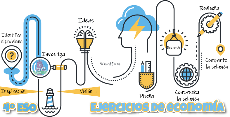 ejercicios 4 eso