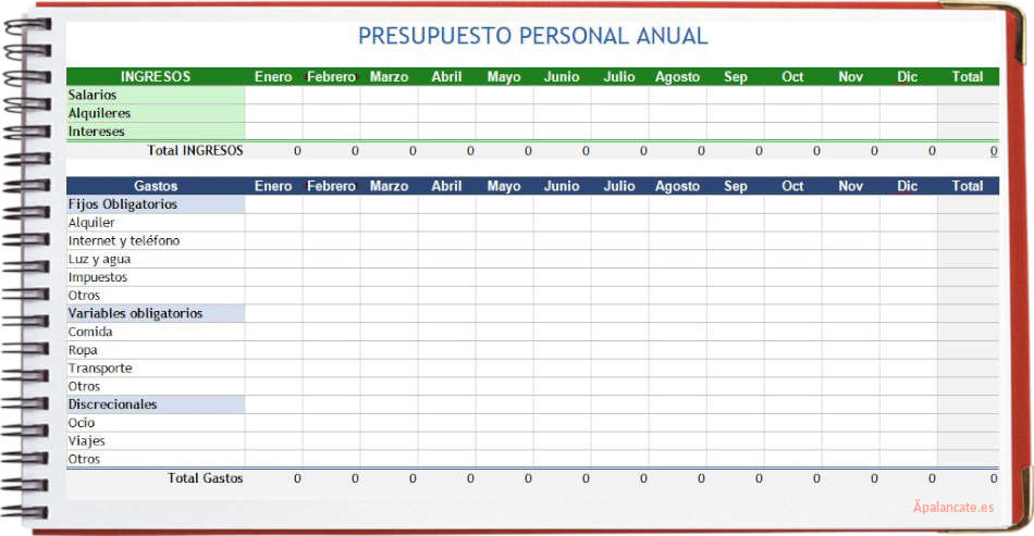 presupuesto familiar