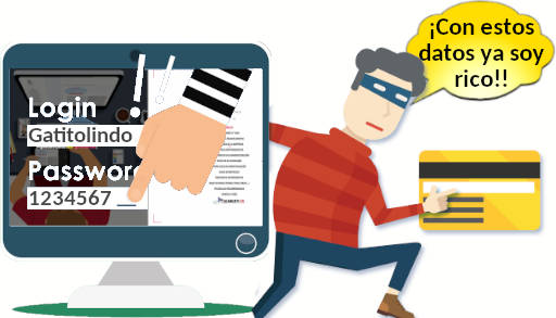 robo datos bancarios
