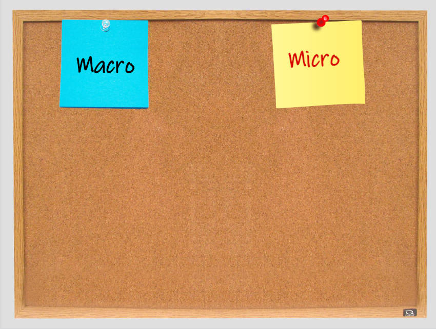 tablon macroeconomia microeconomia