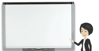 organigrama animacion gif