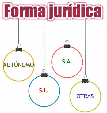 arbol tipo sociedades