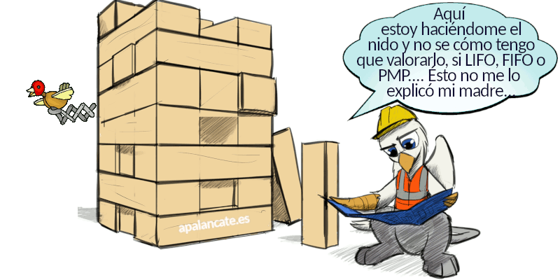 método fifo infografía