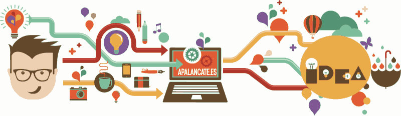 preguntas semiabiertas economia