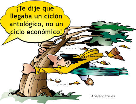 ciclo economico
