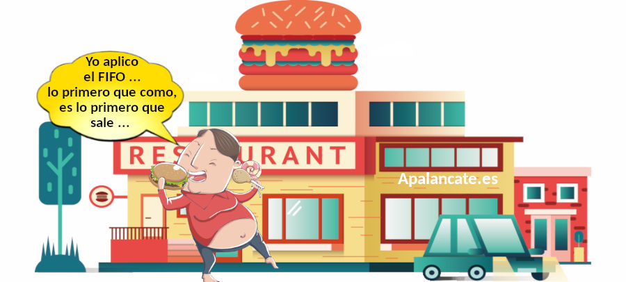 aprovisionamiento. fifo