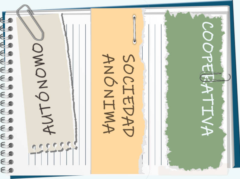 cuaderno forma juridica