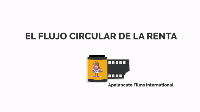 flujo circular renta gif animacion