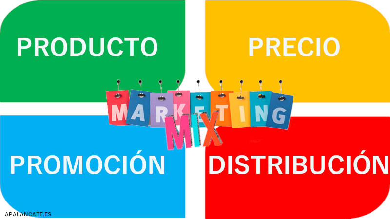 fondo marketing mix