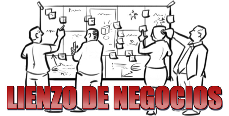 lienzo de negocios