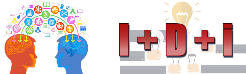 I+D+i