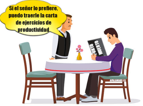 punto muertoproductividad