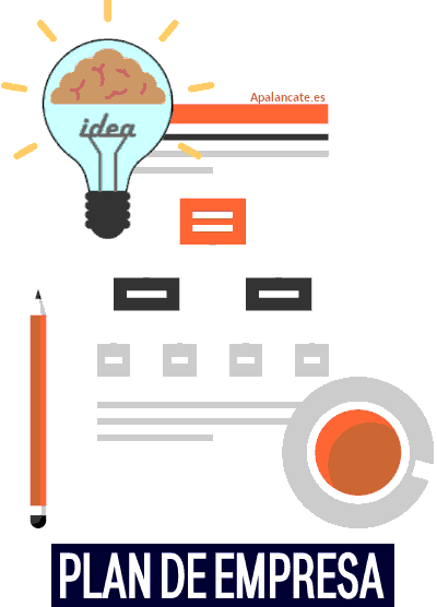 plan empresa