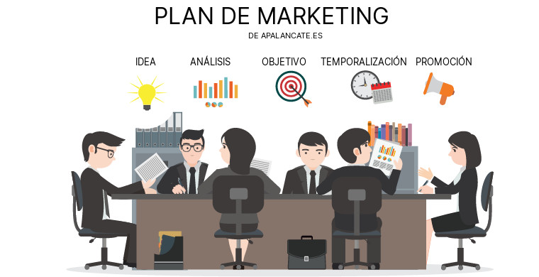 plan empresa apalancate