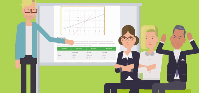 punto muerto o umbral de rentabilidad