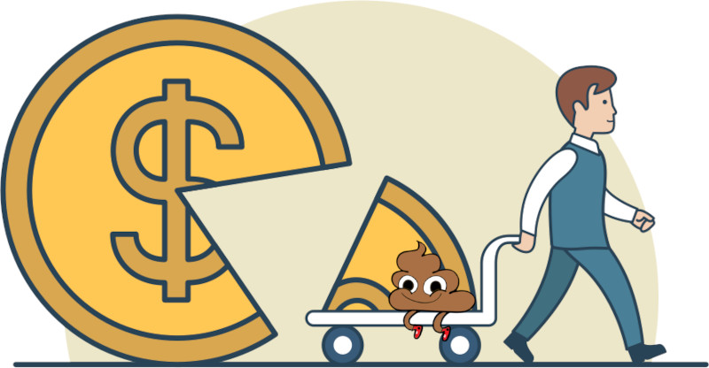 preguntas tipo test economia