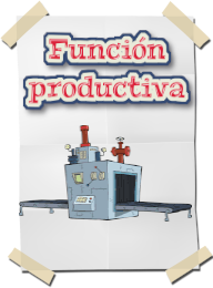 funcion productiva investigacion