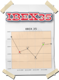 IBEX ideas